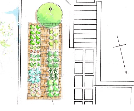 家庭菜園　平面図